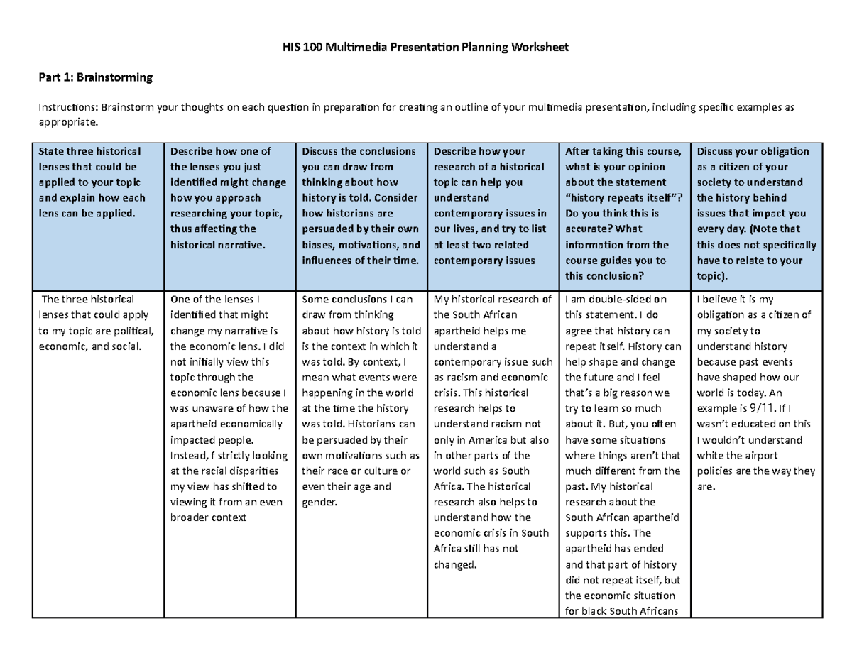 HIS 100 Multimedia Presentation Planning Worksheet - State three ...