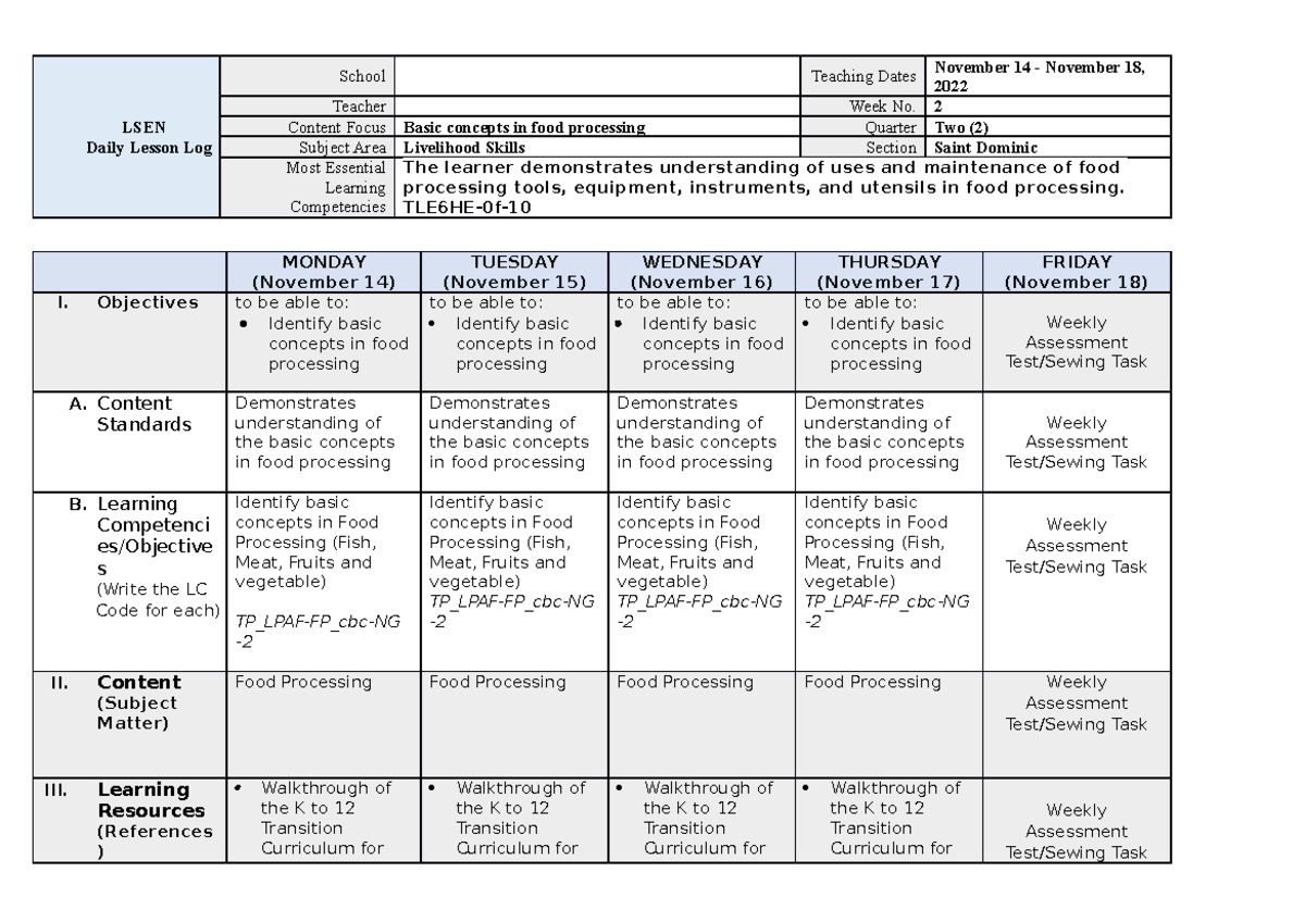 Studuco 1 - Athena Alcaide - LSEN Daily Lesson Log School Teaching ...