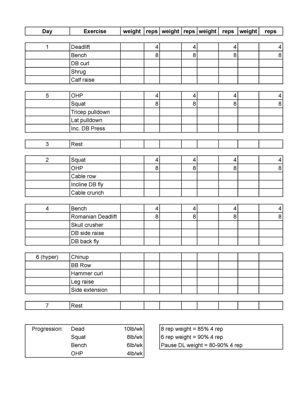 New Gym - Sheet 1-6 - test doc - Day Exercise weight reps weight reps ...