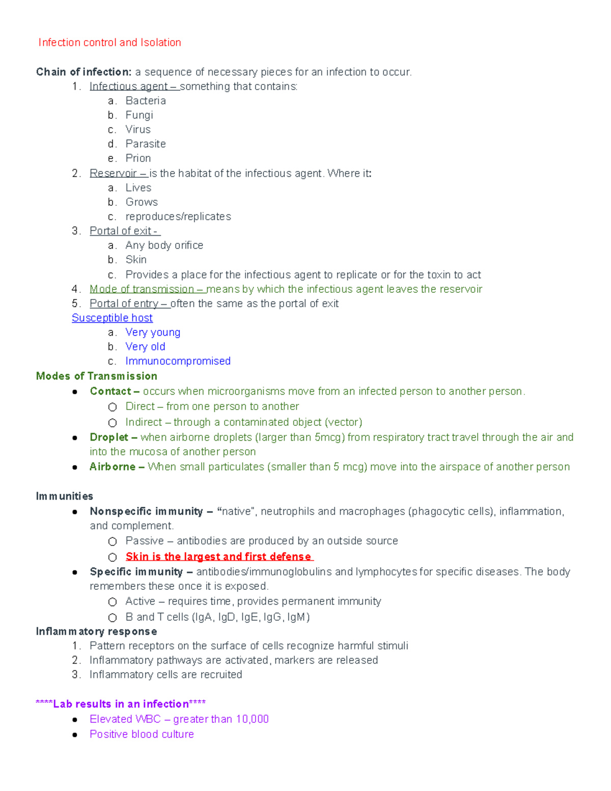 215 exam two Lecture notes Infection control and Isolation Chain of
