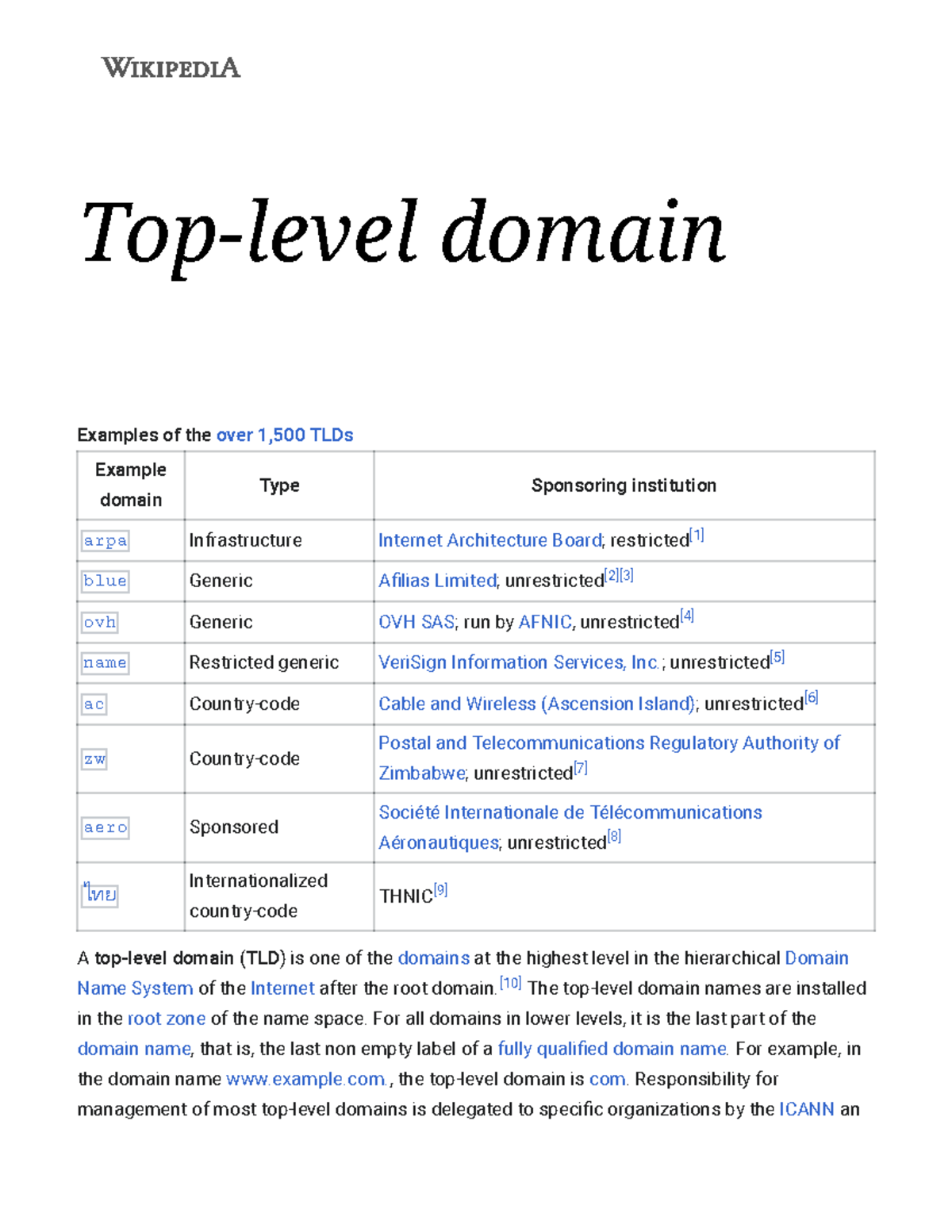 Top level Domain BPA COURSE Top level Domain Examples Of The Over 