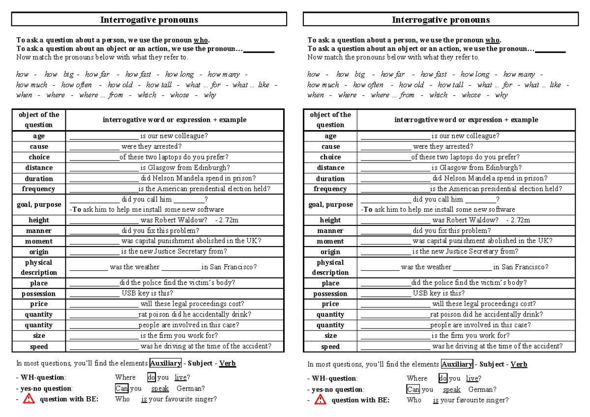 interrogative-pronouns-grid-sup-law-interrogative-pronouns-to-ask-a