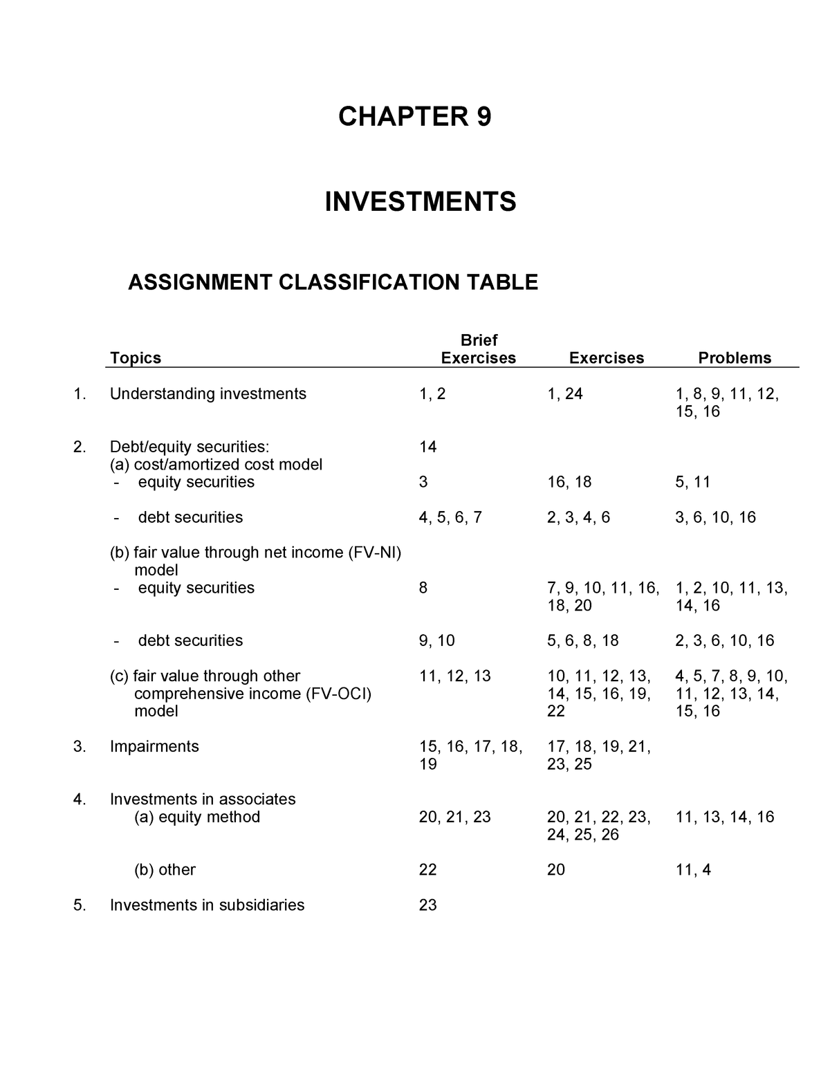 Intermediate Accounting 12th Canadian Edition Wileyplus