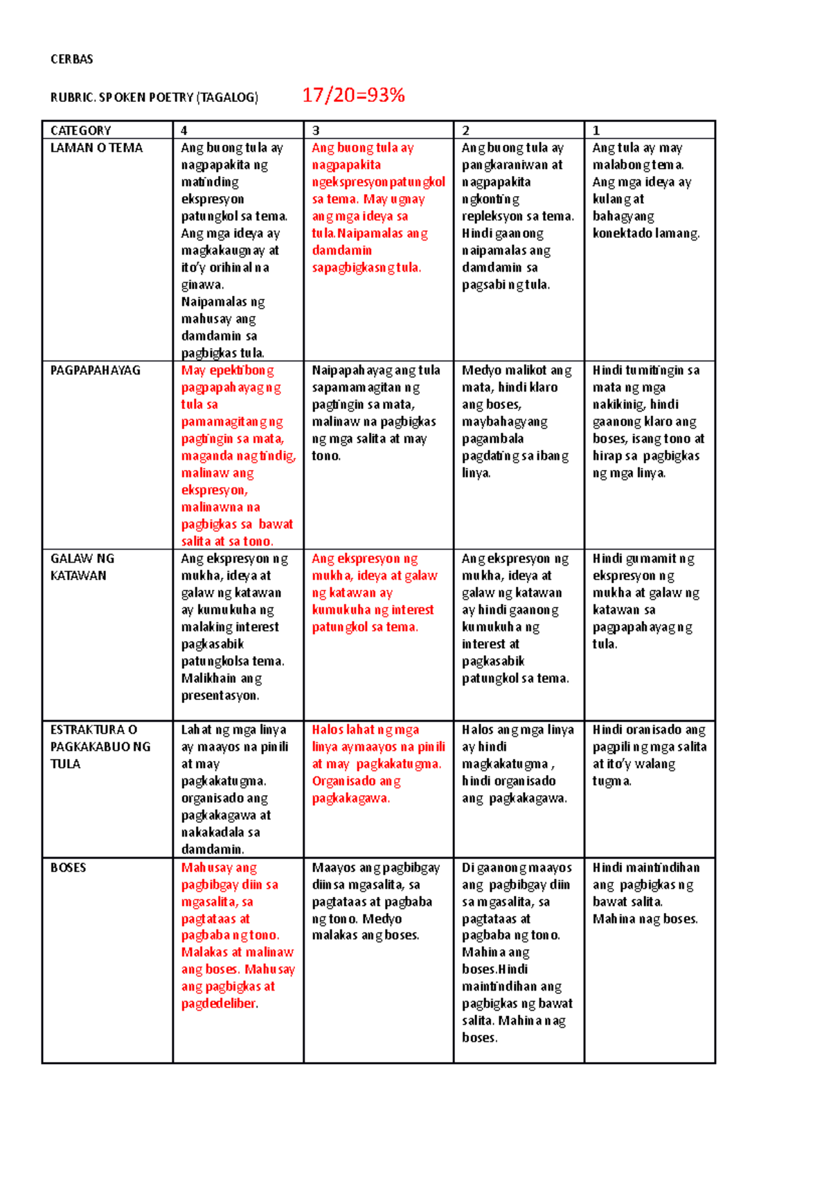 cerbas-spoken-poetry-cerbas-rubric-spoken-poetry-tagalog-17-20