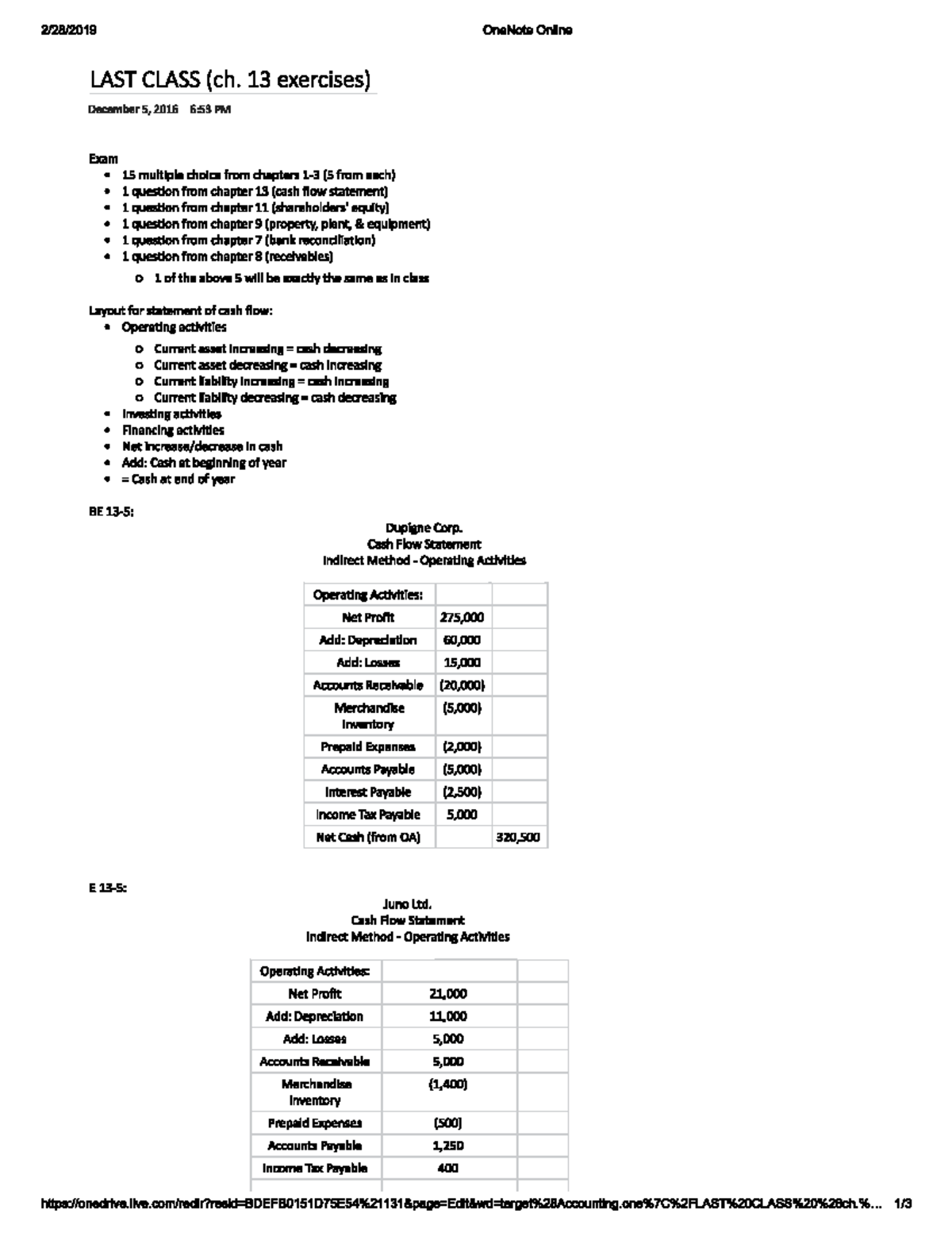 Chapter 13 Exercises - 2/28/2019 OneNote Online LAST CLASS (ch. 13 ...