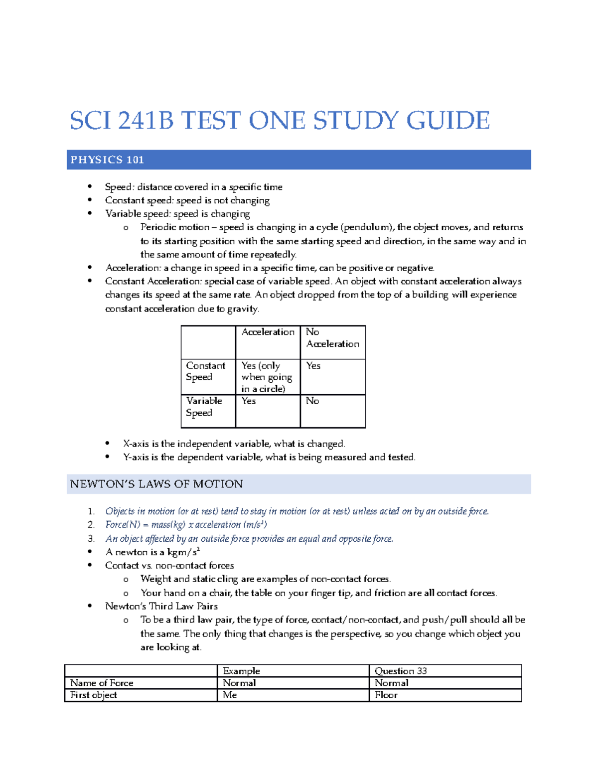 Test 1 Study Guide - SCI 241B TEST ONE STUDY GUIDE PHYSICS 101 Speed ...