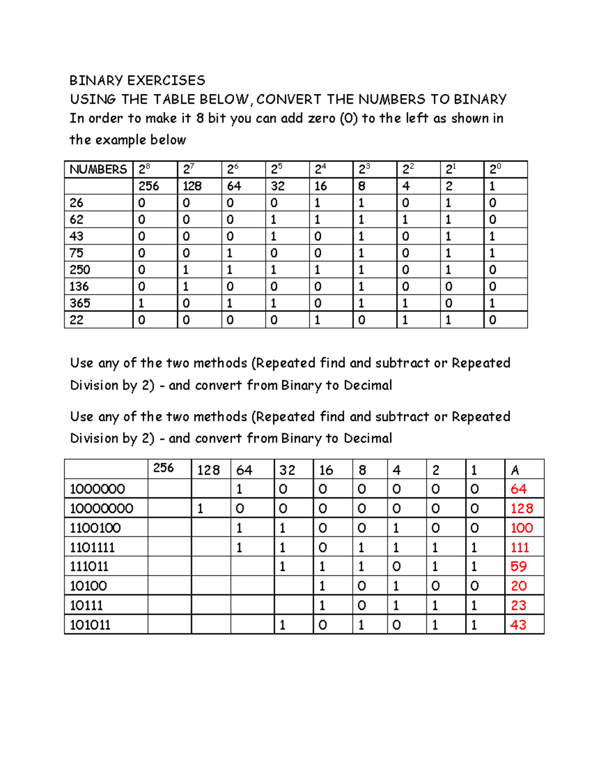 Binary AND Roots Exercises Answers - BINARY EXERCISES USING THE TABLE ...