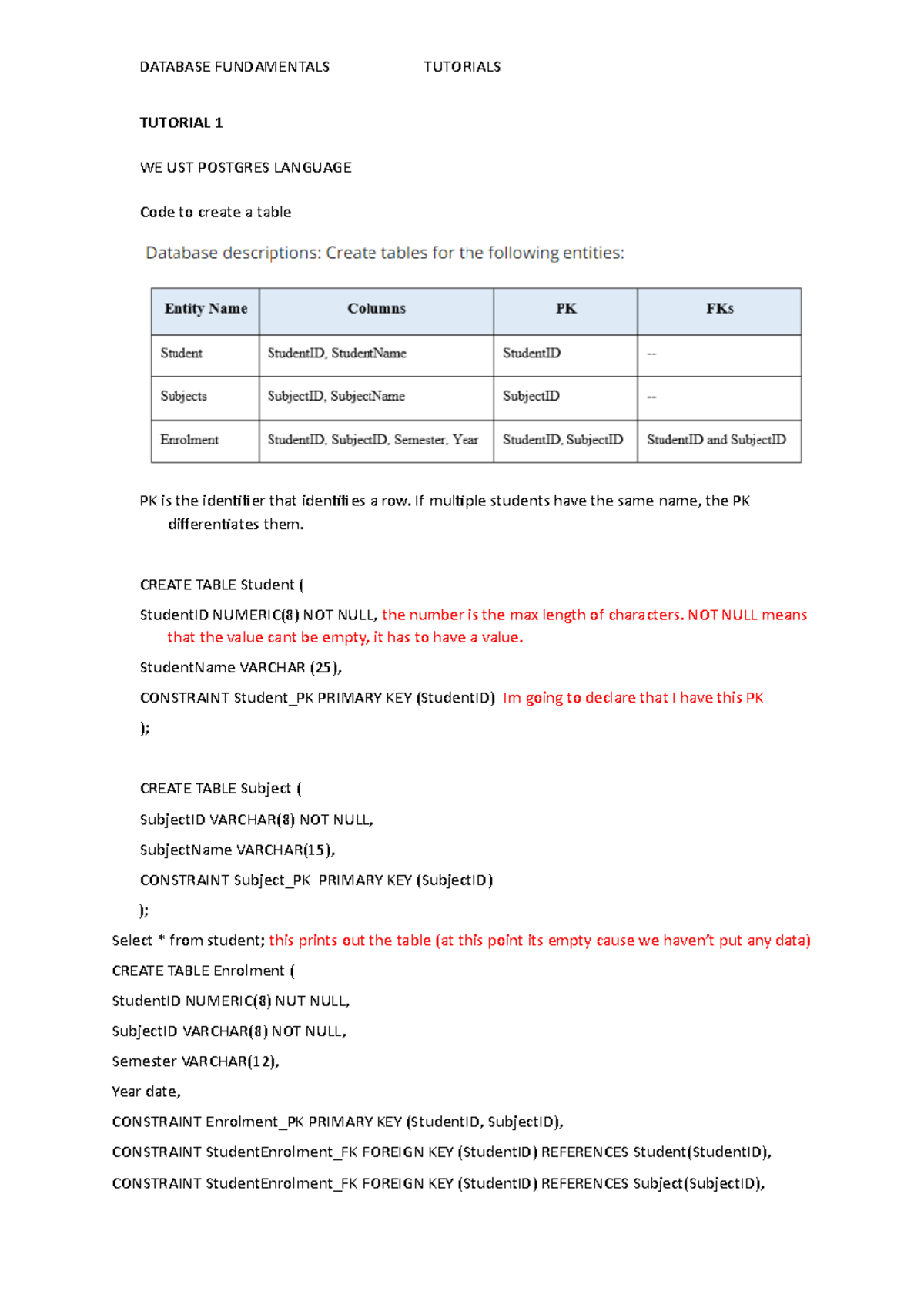 Tutorial 1 - Lecture notes 1 - DATABASE FUNDAMENTALS TUTORIALS TUTORIAL ...