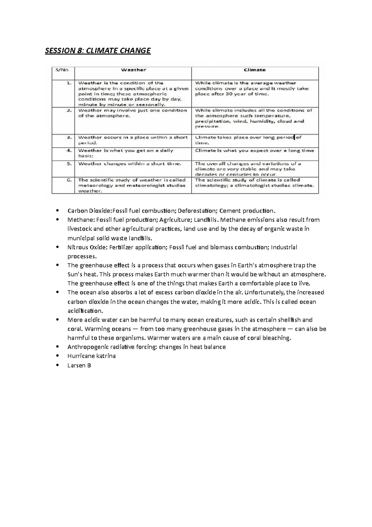 Env final notes - SESSION 8: CLIMATE CHANGE Carbon Dioxide:Fossil fuel ...