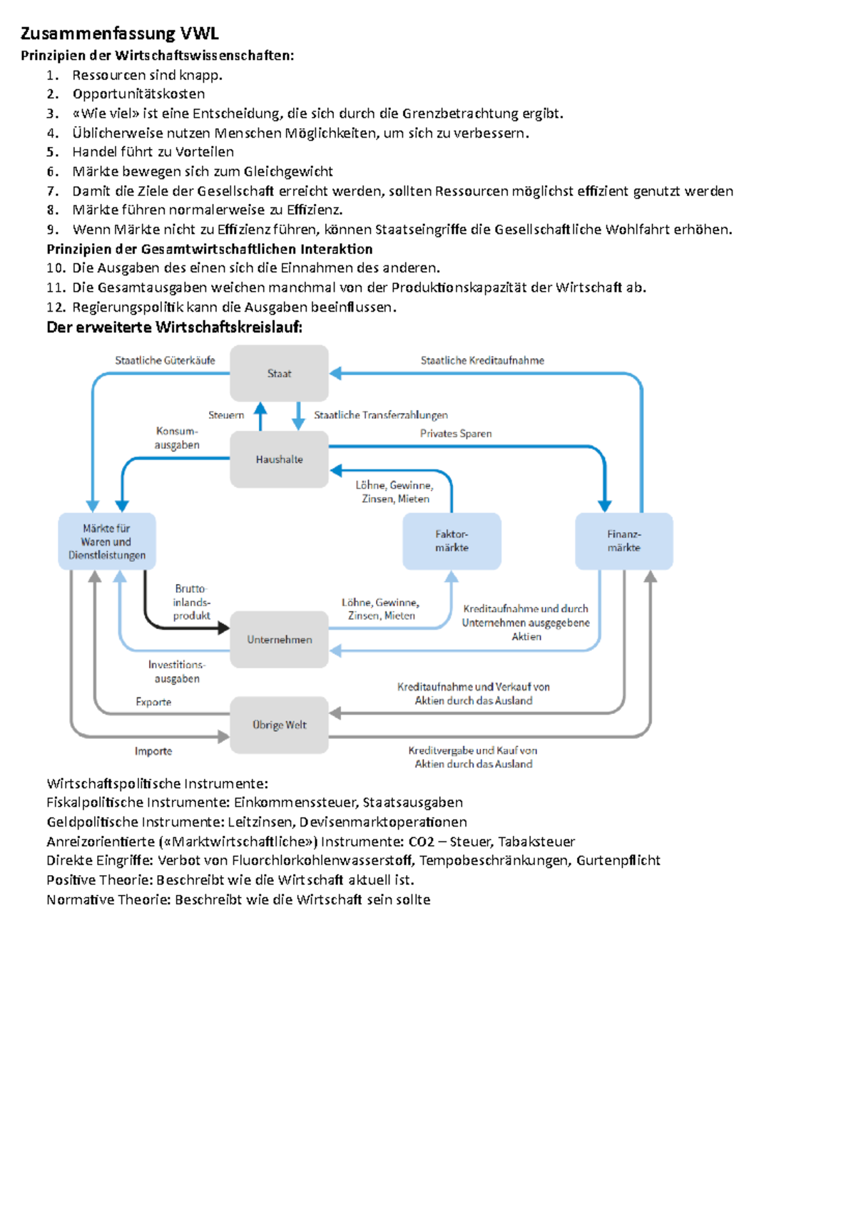 Zusammenfassung VWL - Zusammenfassung VWL Prinzipien Der ...