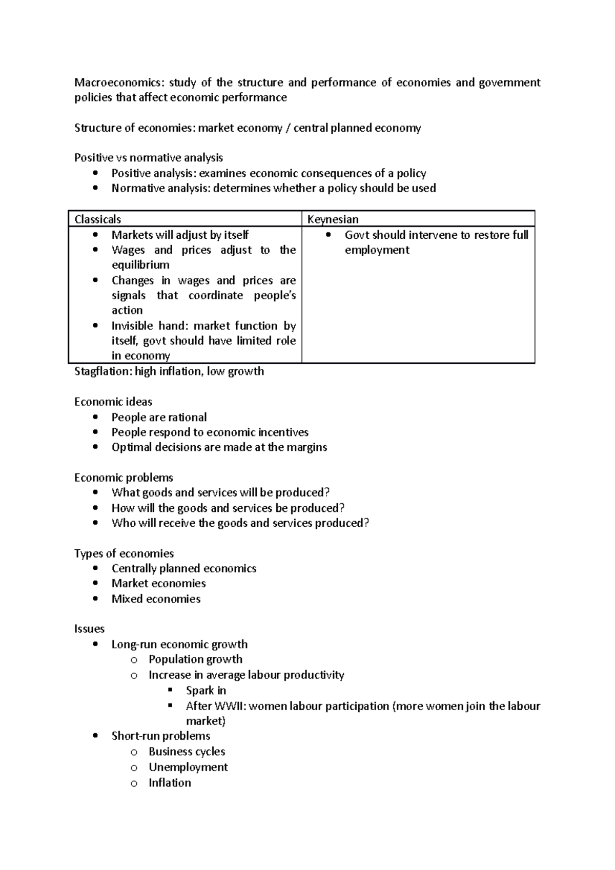 1220 Lecture Notes - Introductory Macroeconomics - HKU - Studocu