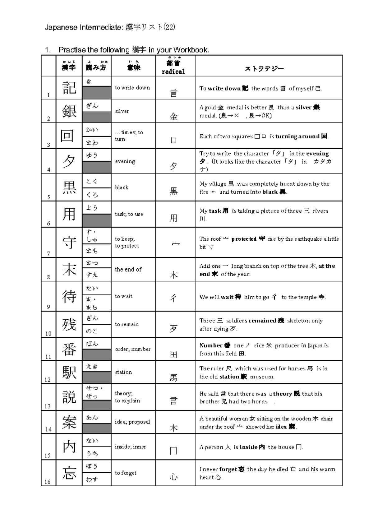 L22 Kanji List - Japanese Intermediate: 漢字リスト( 22 ) 1. Practise The 