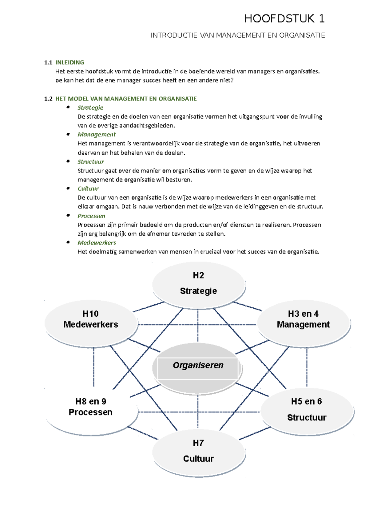 BDM Hoofdstuk 1 - Introductie Van Management En Organisatie - HOOFDSTUK ...