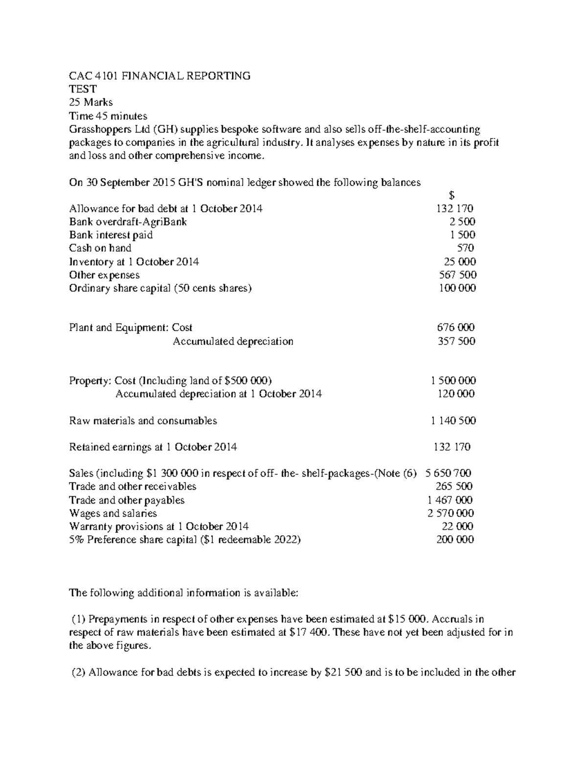 CAC4101 assaignment 1 - CAC 4101 FINANCIAL REPORTING TEST 25 Marks Time ...
