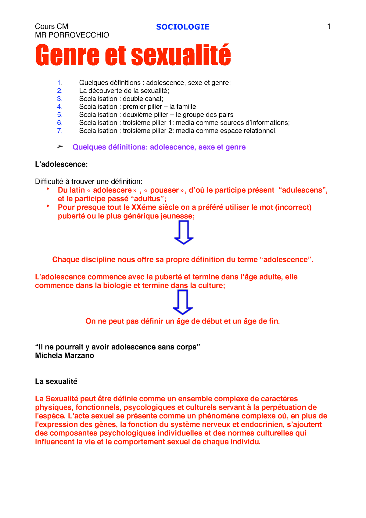 Sociologie L1 Staps Mr Porrovecchio Sociologie 1 Genre Et Sexualité