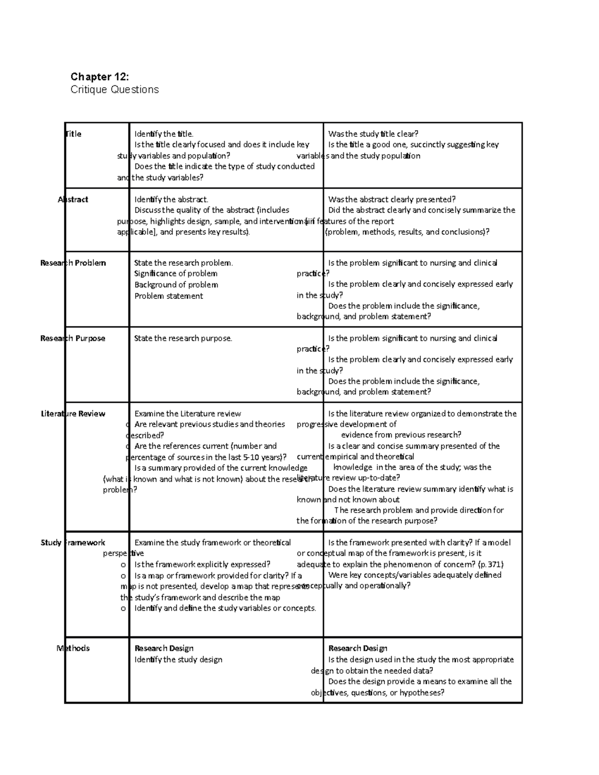 ebp-chapter-12-chapter-12-critique-questions-title-identify-the