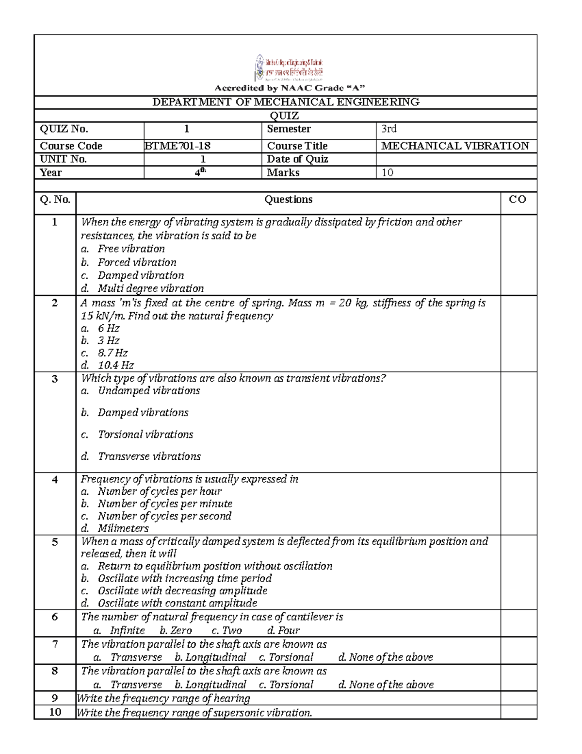 Quizz DEPARTMENT OF MECHANICAL ENGINEERING QUIZ QUIZ No. 1 Semester