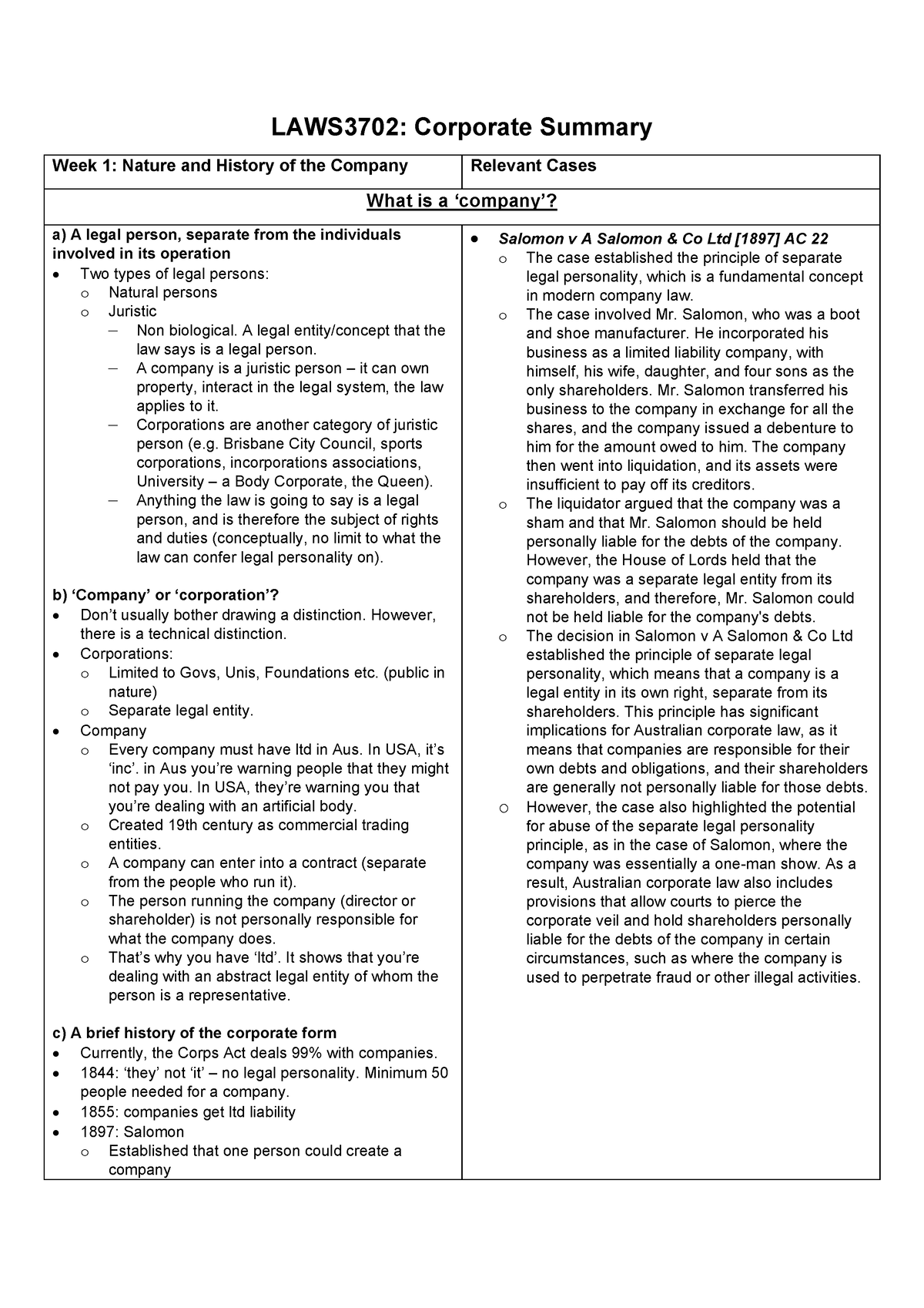 laws3702-corporate-law-summary-laws3702-uq-studocu