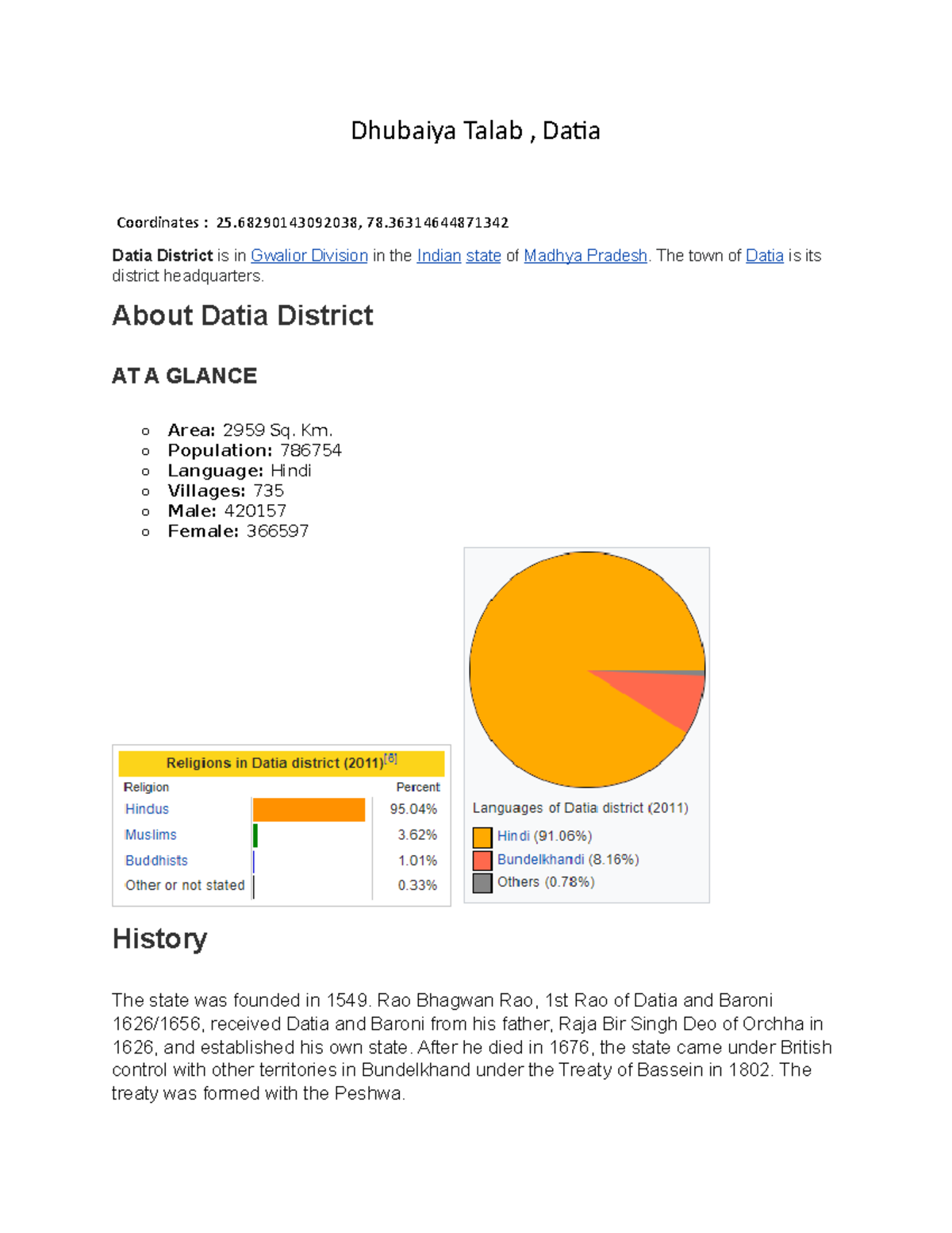 Datia history and climatic charts - Dhubaiya Talab , Datia ...