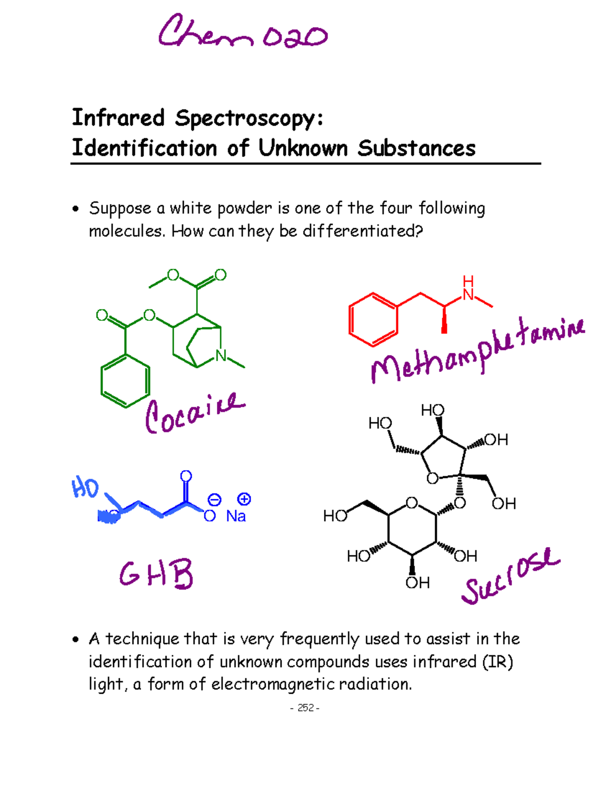 practical appendix Infrared Spectroscopy