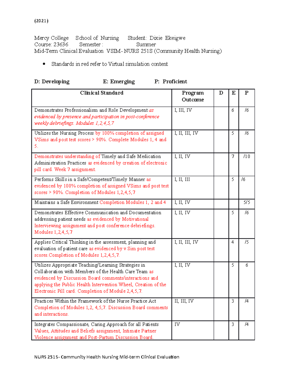 MID TERM Clinical EVAL-Vsim 2021 (2)(6) Copy Copy Copy - Mercy College ...