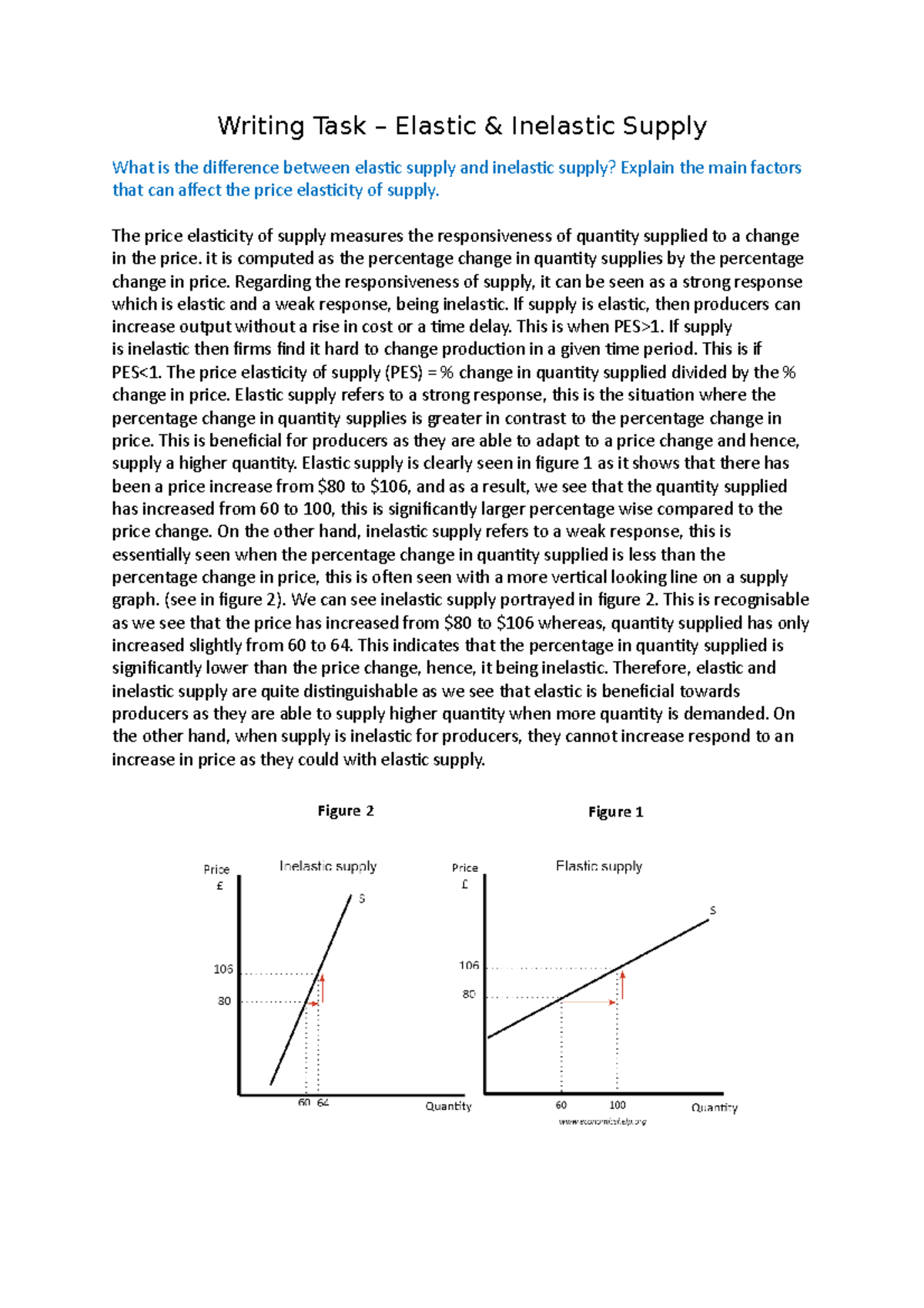 Writing Task - Price Elasticity of Supply - Writing Task – Elastic ...