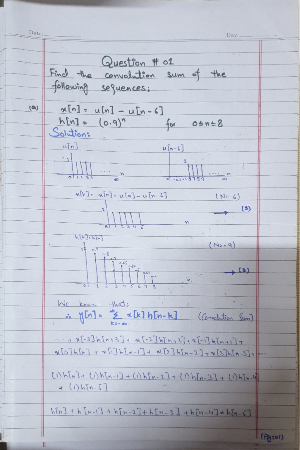 DSP assignment 1(21cp34) - Digital Image Processing - Studocu
