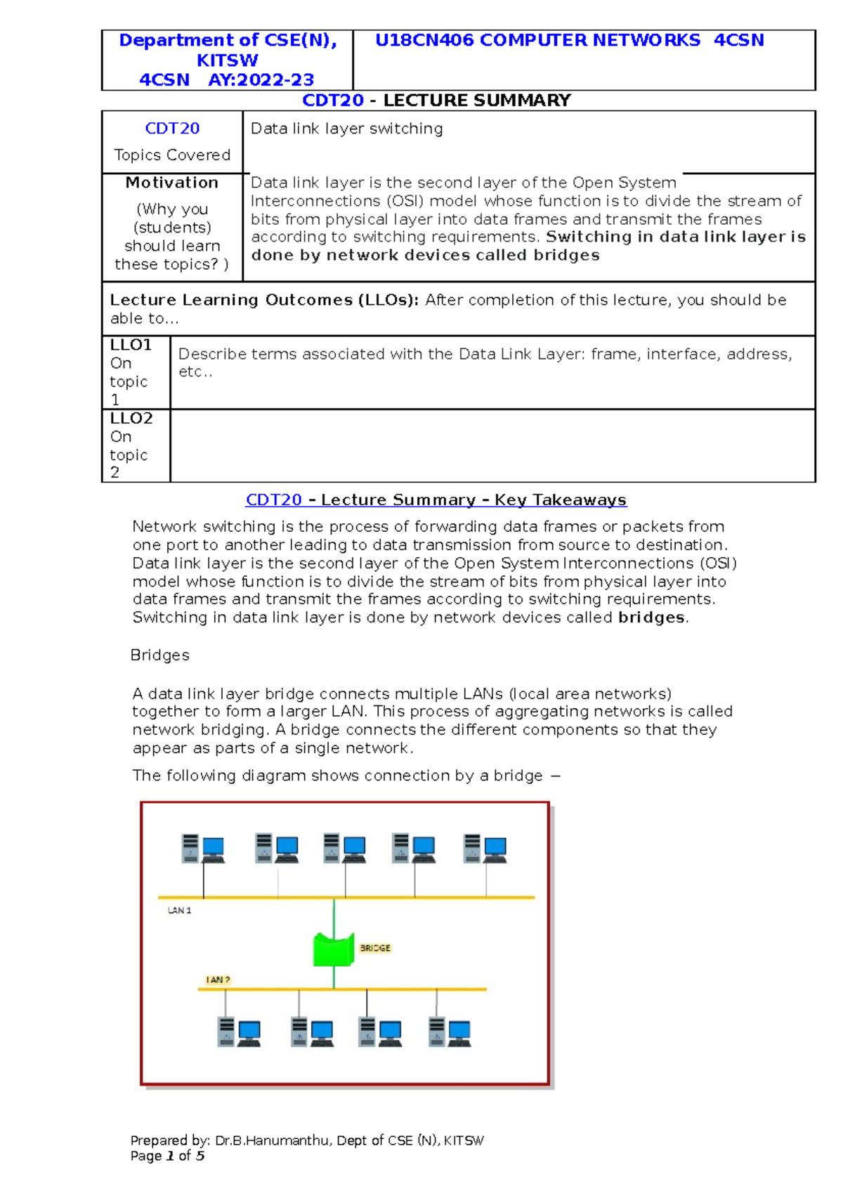 CN CDT20 Data link layer switching KITSW 4CSN AY2022 CDT20