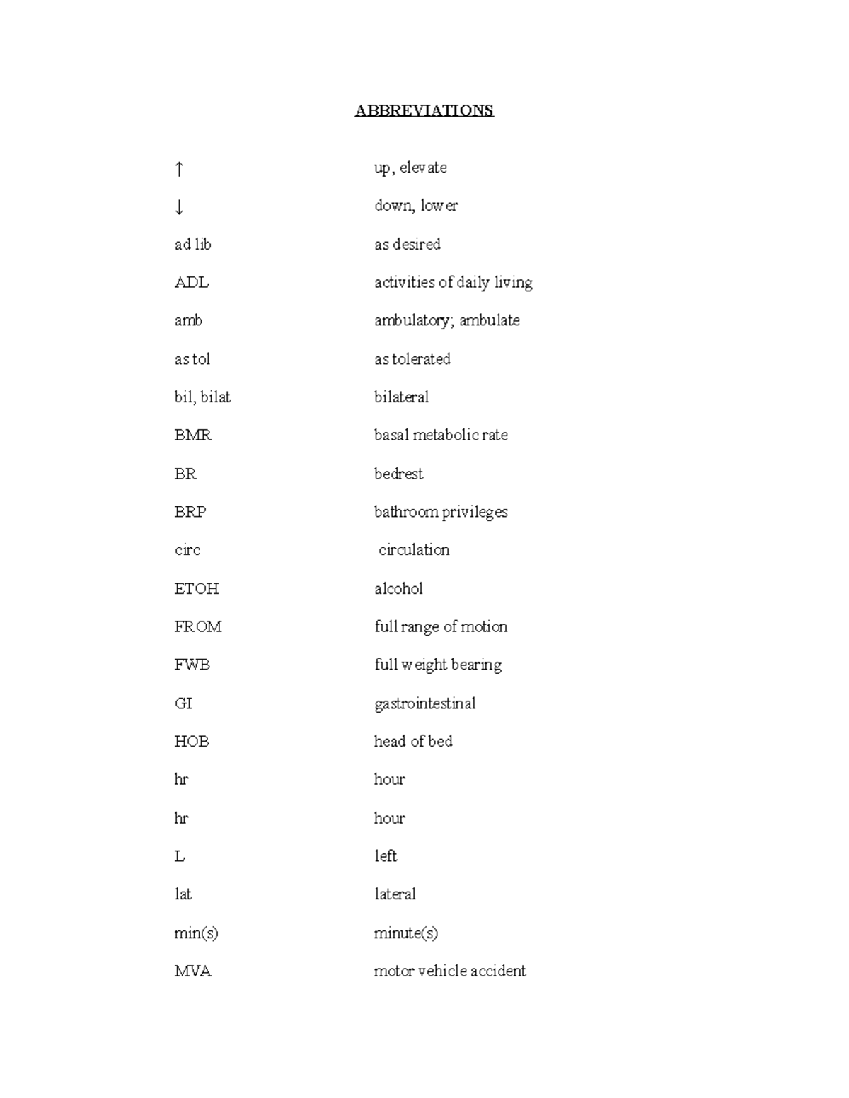 WEEK 2 abbreviations ABBREVIATIONS ↑ up, elevate ↓ down, lower ad lib
