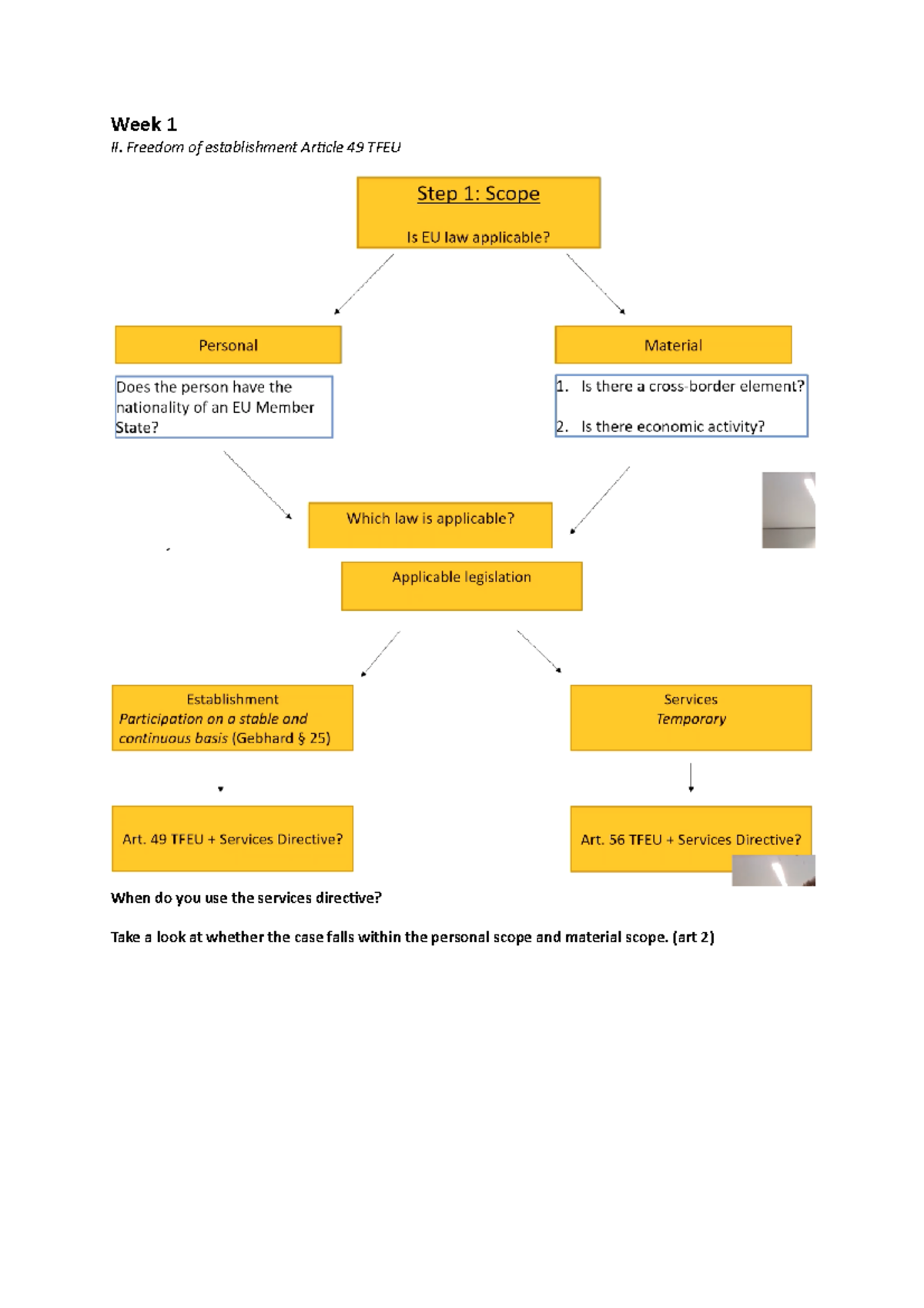 Eindtoets EU law Week 1 II. Freedom of establishment Article 49 TFEU