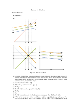 Tut07 - Tutorial 7 - Tutorial 7 - Questions Intermediate Macroeconomics ...
