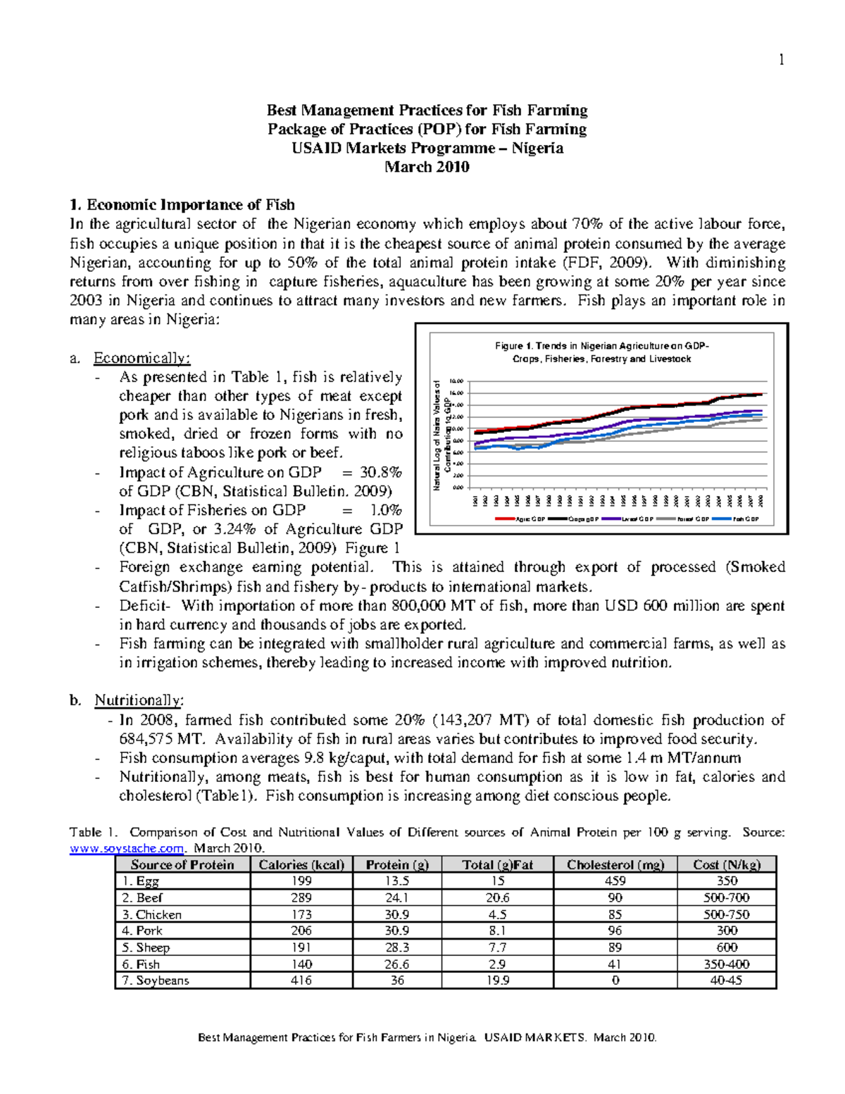 Aquaculture POP final 2010 - Best Management Practices for Fish Farming ...