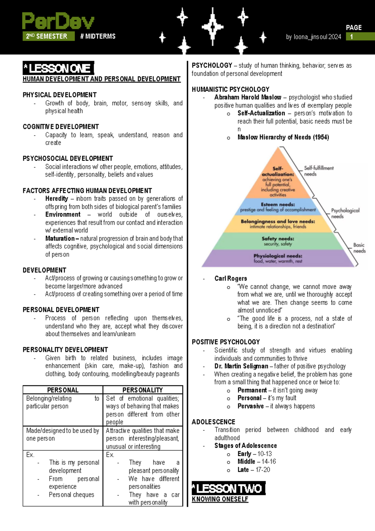 [E] 2ND SEM Midterms - Perdev - Exam Reviewer - 2 ND SEMESTER ...