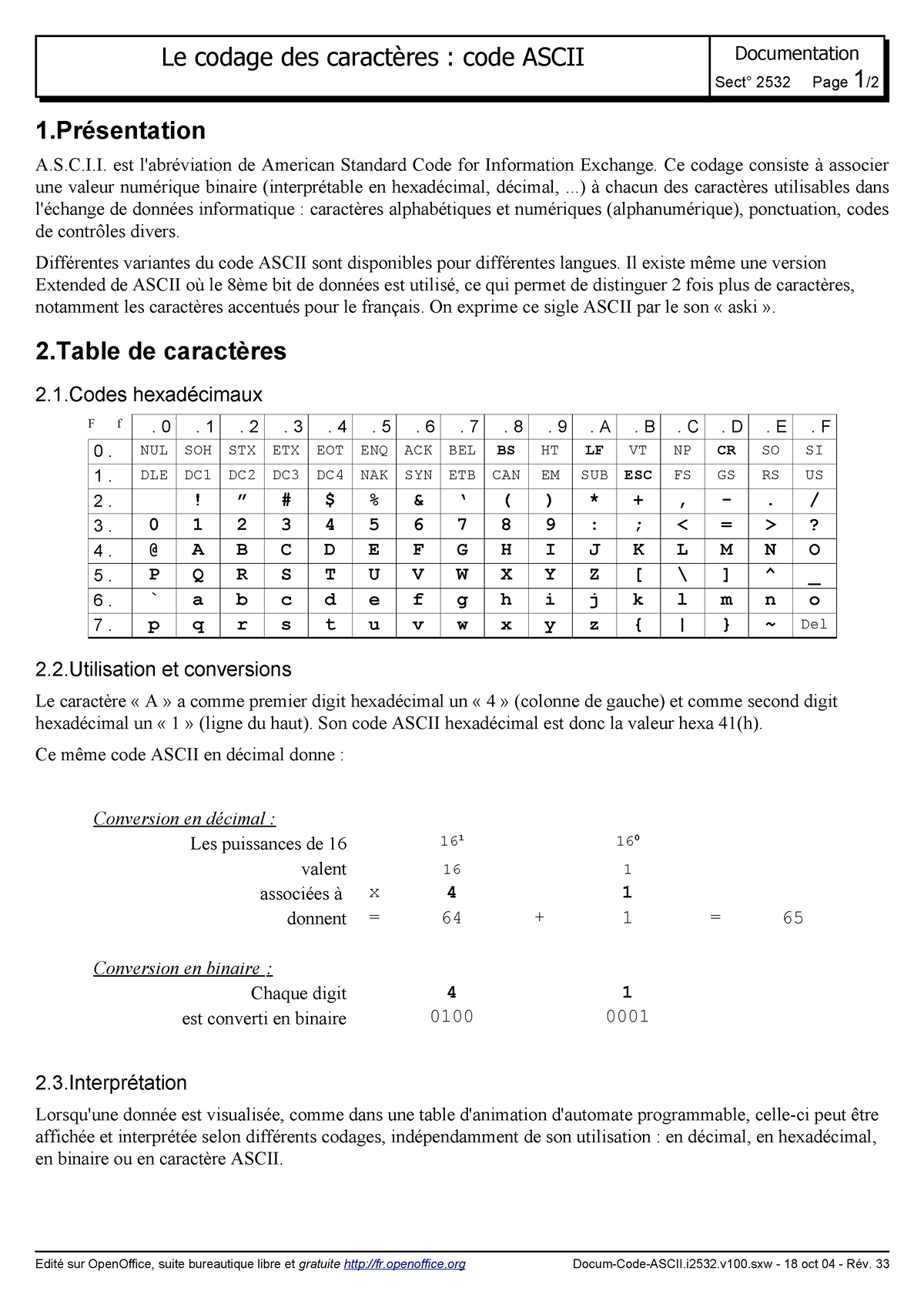 ascii-hexa-developpement-info-le-codage-des-caract-res-code-ascii