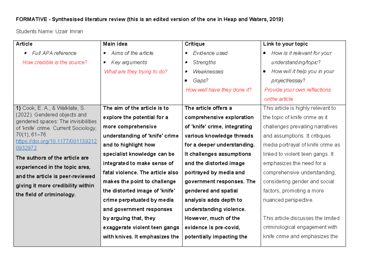 Formative Literature Review - FORMATIVE - Synthesised Literature Review ...