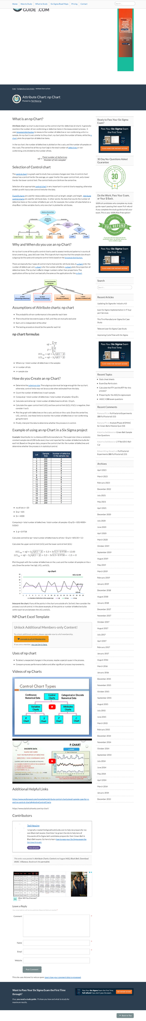 Quality Assurance MCQ [Free PDF] - Objective Question Answer For ...