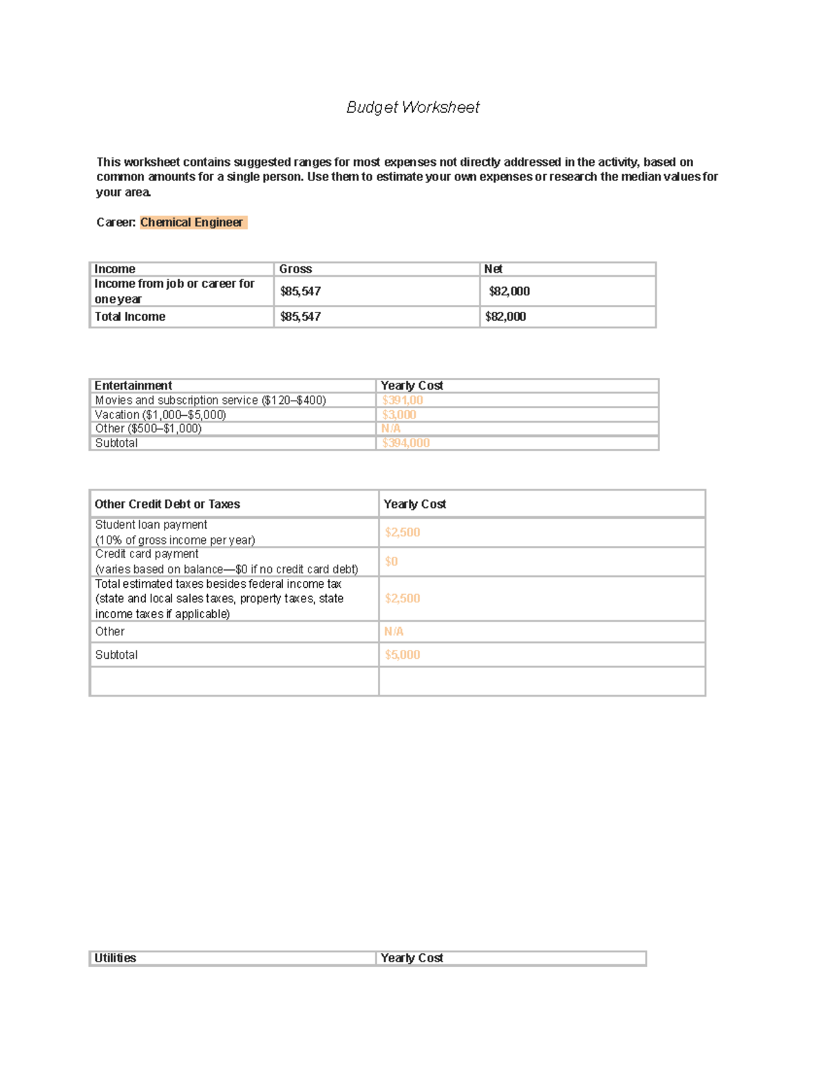 assignment 01.11 your budget