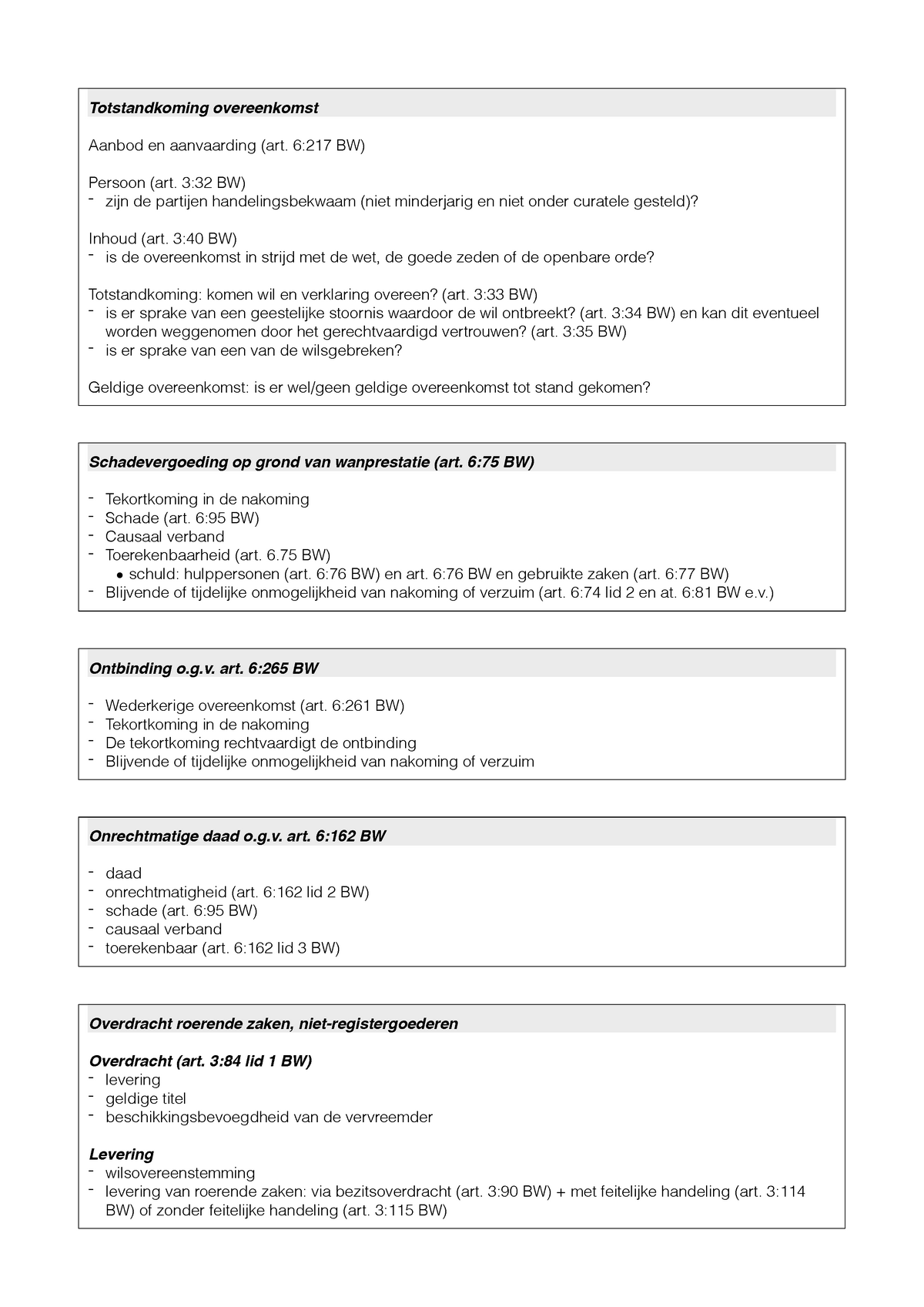 Belangrijke Stappenplannen P2 JHS - Totstandkoming Overeenkomst Aanbod ...