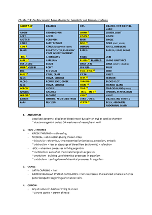 MTL 180 Chapter 9 - MTL 180 Chapter 9 Exercise 5: congestion- excessive ...