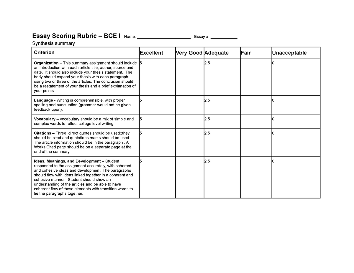 scoring rubric for question 1 synthesis essay