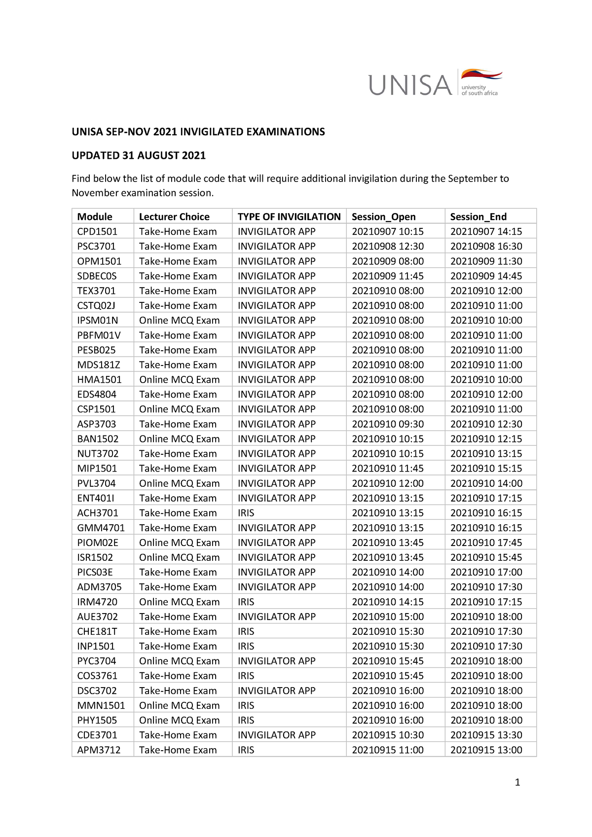 What Does Reinstate Mean At Unisa Modules