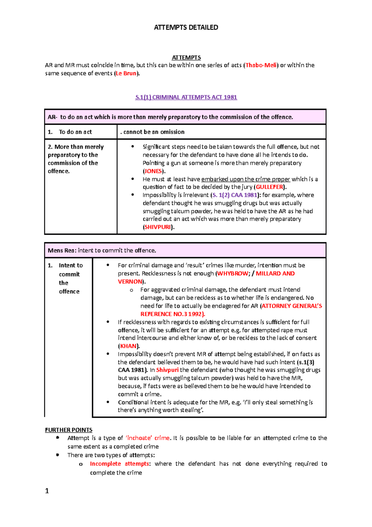 8. Attempts Detailed - ATTEMPTS AR and MR must coincide in time, but ...