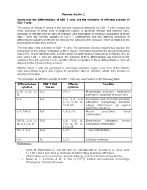 Gram Positives and Negatives - Gram Stains Will NOT gram stain: o ...
