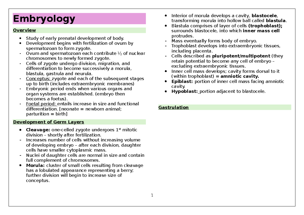 Embryology - Summary Anatomy and Physiology of Farm Animals ...