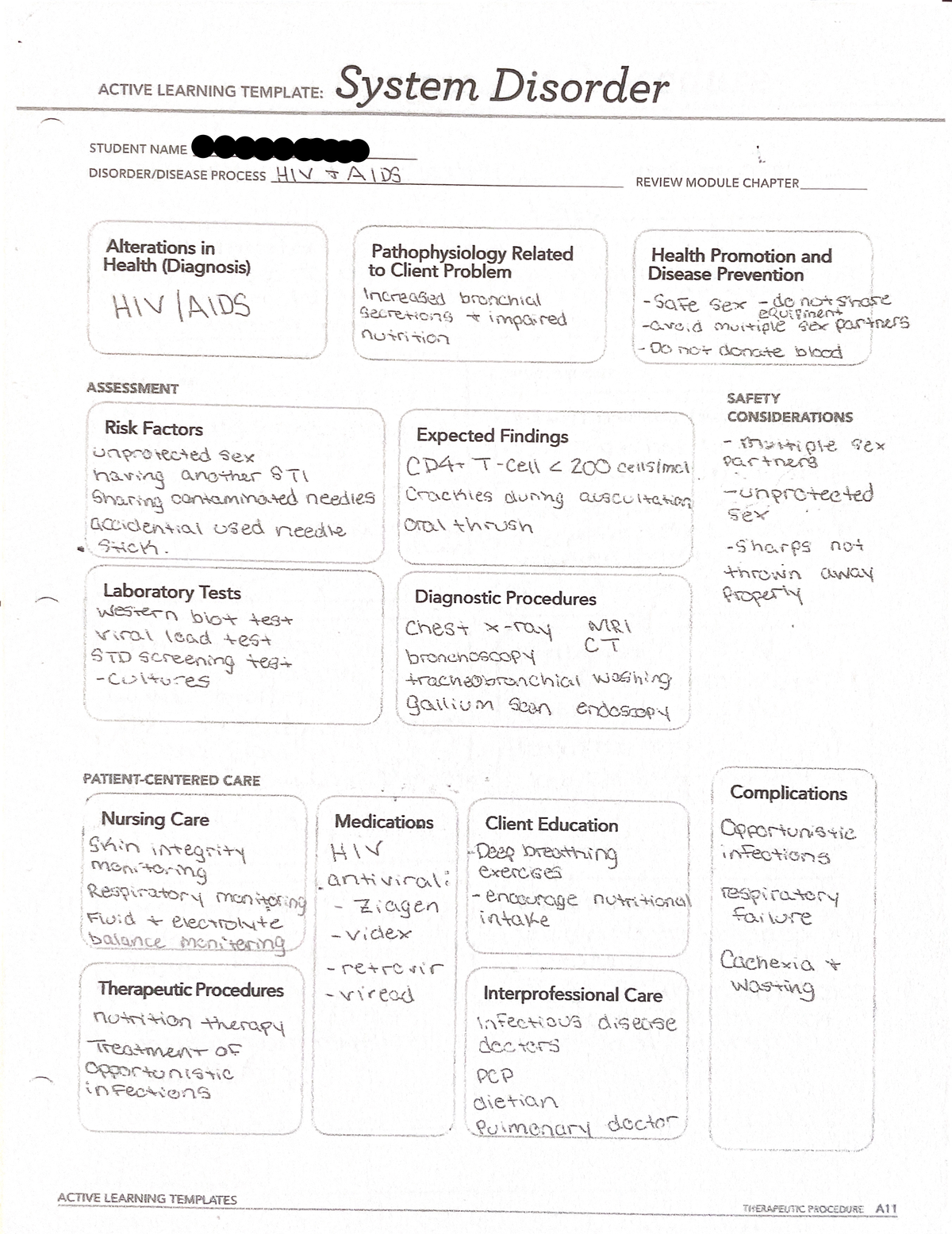 HIV and AIDS ALT 2 HIV and AIDS system disorder active learning