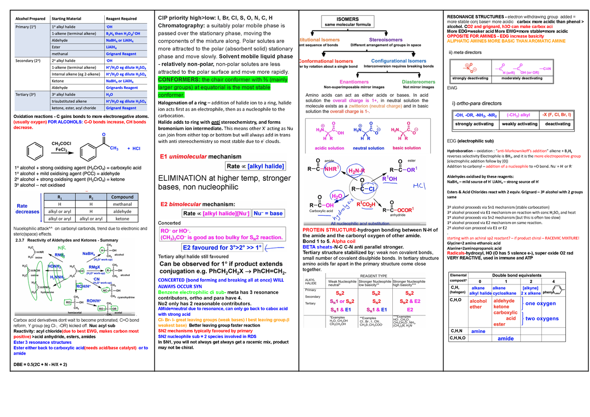 Final CHEM110 Cheatsheat - Oxidation Reactions - C Gains Bonds To More ...