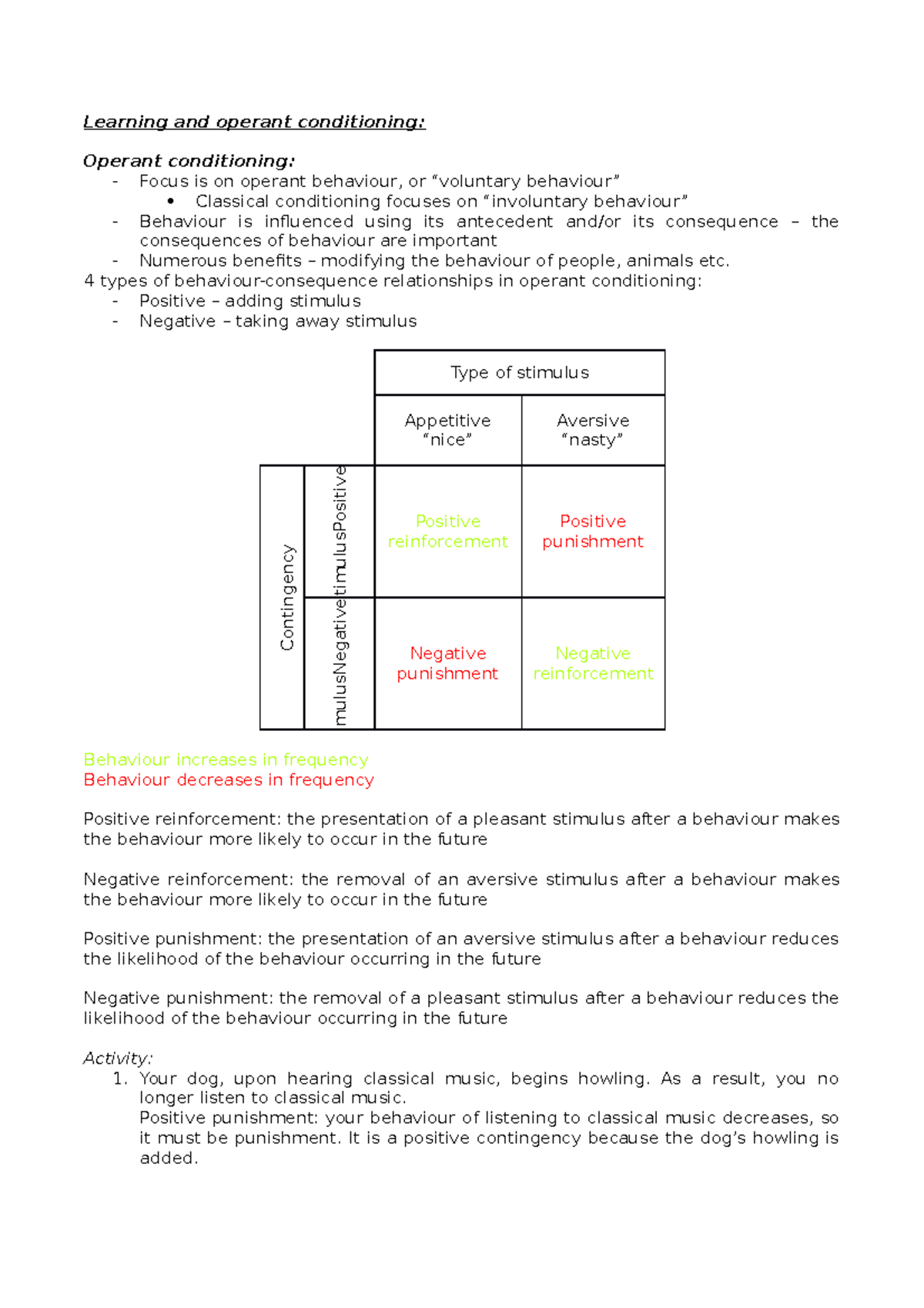 PSYC104 - WEEK 6 TUTE - Tutorial work - Learning and operant ...