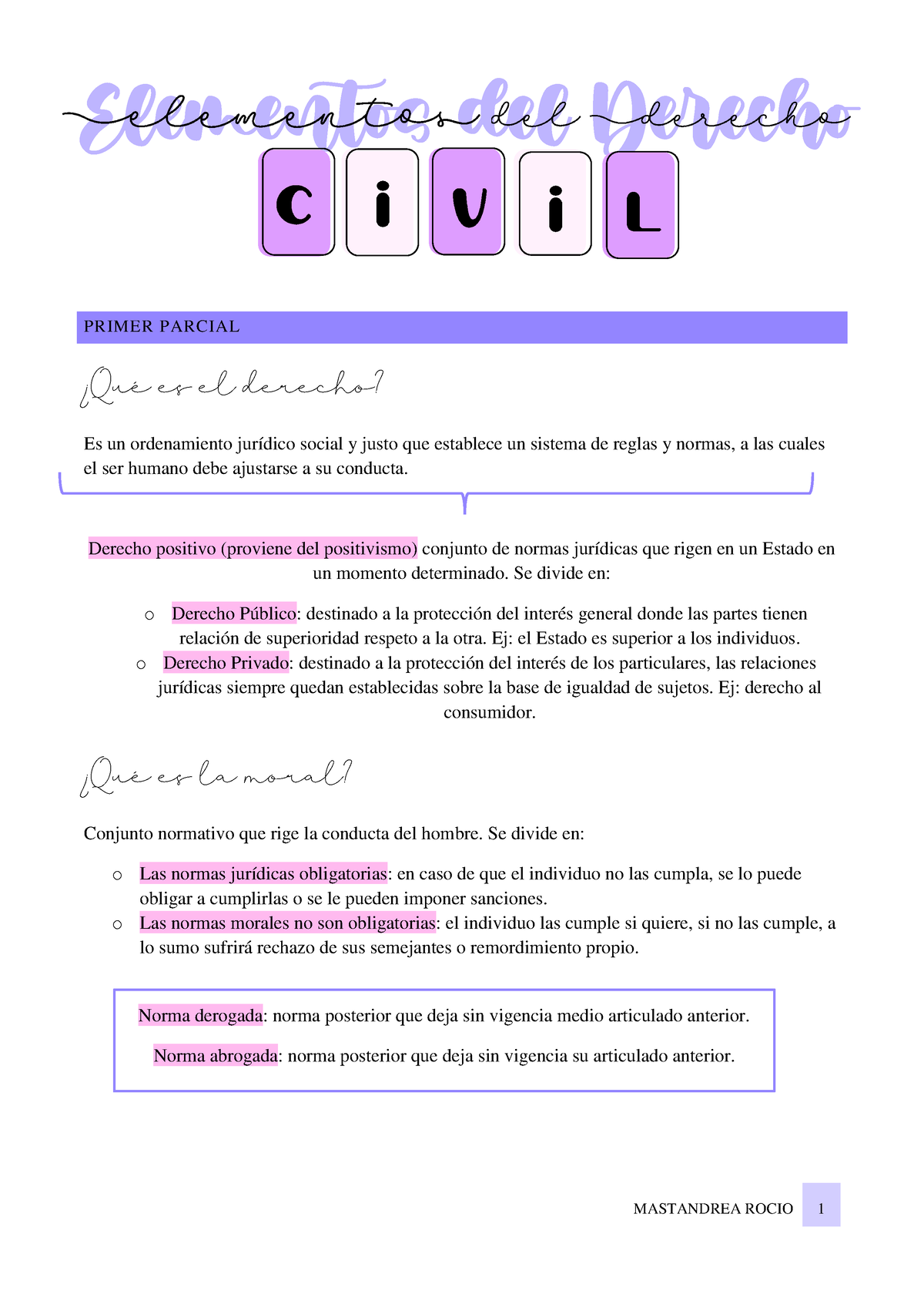 Resumen Civil - PRIMER PARCIAL øQuÈ Es El Derecho? Es Un Ordenamiento ...