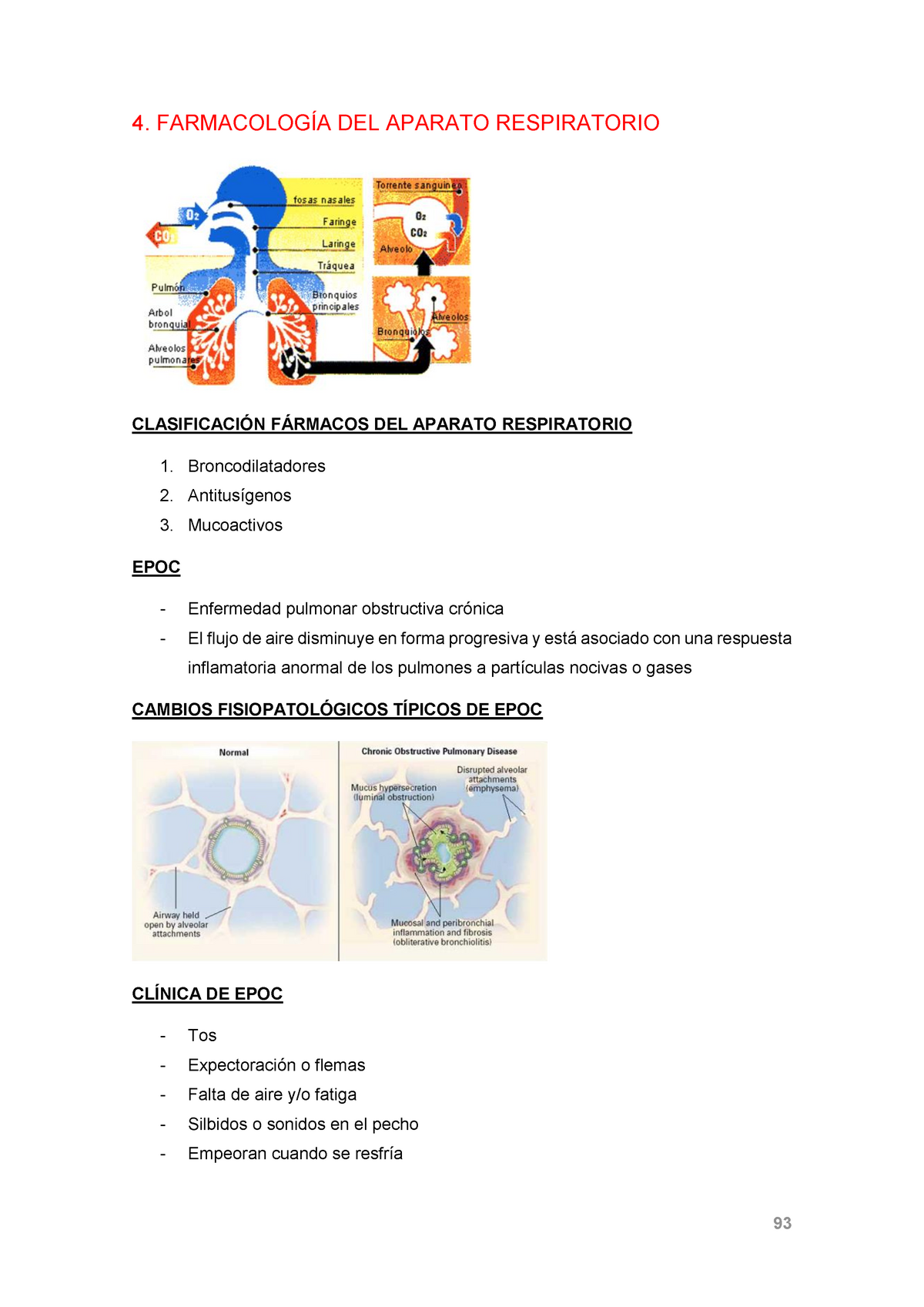 Farmacologia Clínica - Cris Respi - 4. FARMACOLOGÍA DEL APARATO ...