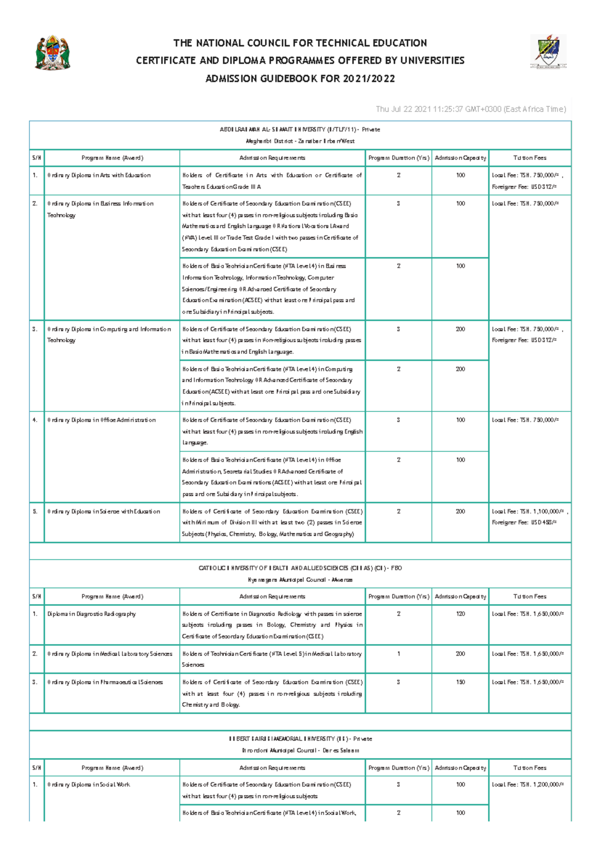 Guidebook-NON-NTA-2021 2022 - THE NATIONAL COUNCIL FOR TECHNICAL ...